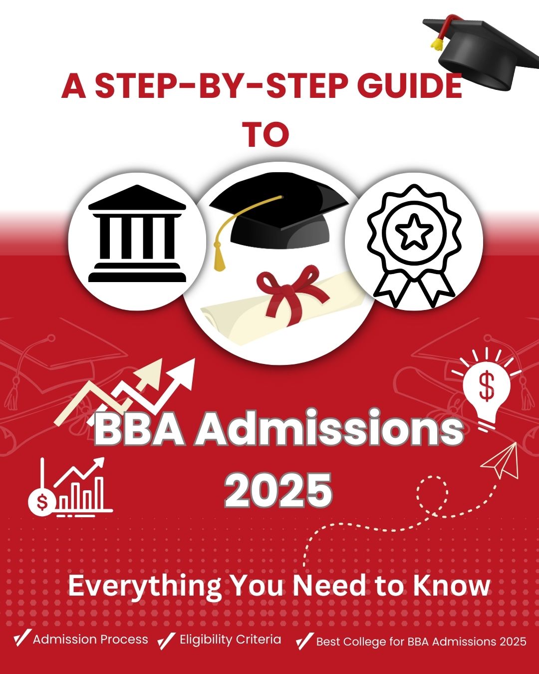 BBA Admissions 2025
