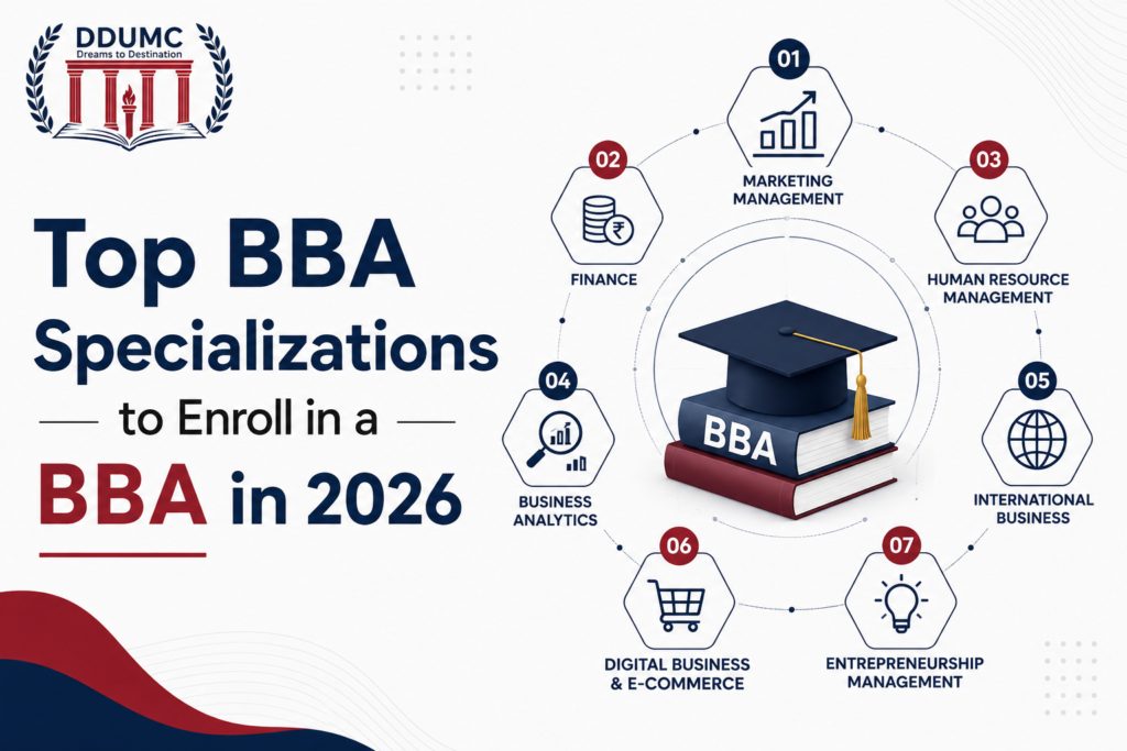 Top BBA Specializations to Enroll in a BBA in 2026