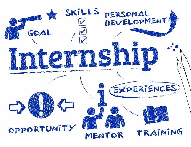 How Internships During BBA Can Shape Your Career? 